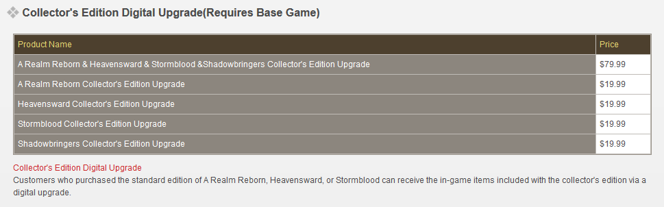 Digital Collector's Edition Upgrade